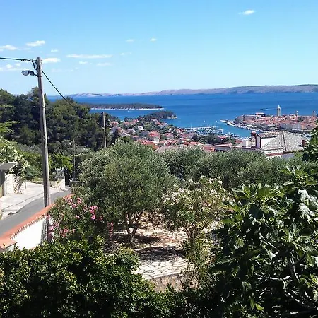 Panoramic View